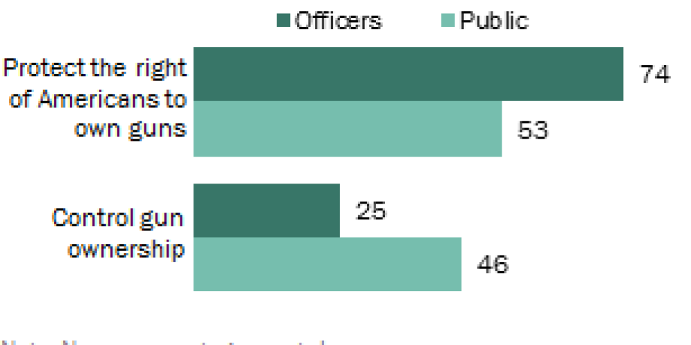 PSDT_01.11.17.police-06-05